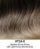 Style #180-S  Mid-Length Soft Layered Shag Wig, Cap less!