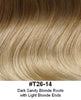 Style #323- Long Luxurious Demi-Fall features Larger 3/4 Cap Fuller Coverage; long wavy curls made with Kanekalon fiber