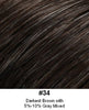 Style #212 - Round Base Capless Hairpieces