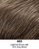 Style #HBT-4X6H - 100% Human Hair Integration Hairpiece Filler; 6" hair lengths Hair-B-Tweenz