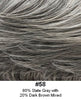 Style #137H - 12" HUMAN HAIR TOPPER - HIGHEST QUALITY HAND MADE ELEGANCE- A MULTI FACETED MONO N' H.T. MESH BASE.